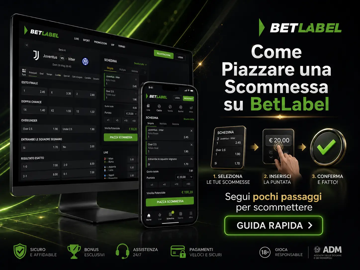 Come Piazzare una Scommessa su BetLabel