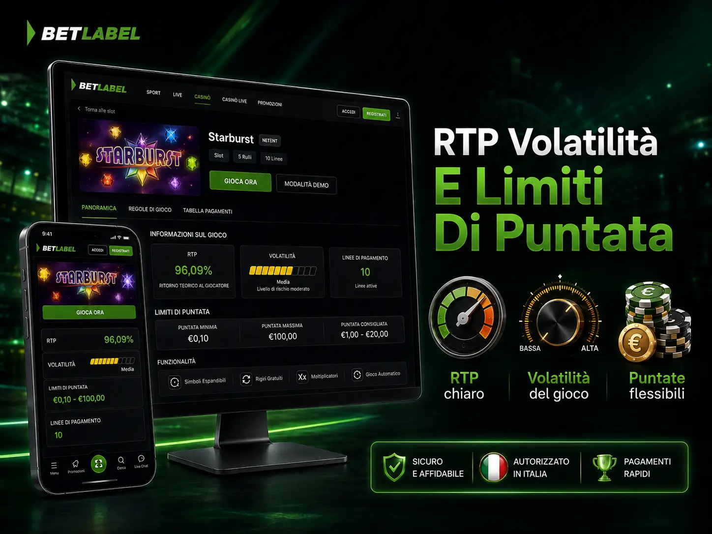 RTP Volatilità E Limiti Di Puntata